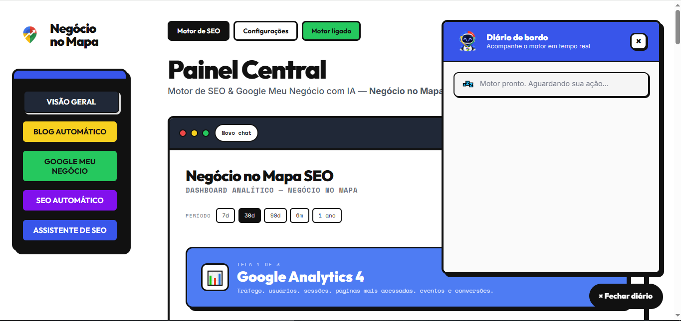 Módulos integrados do Perfil da Empresa no Google