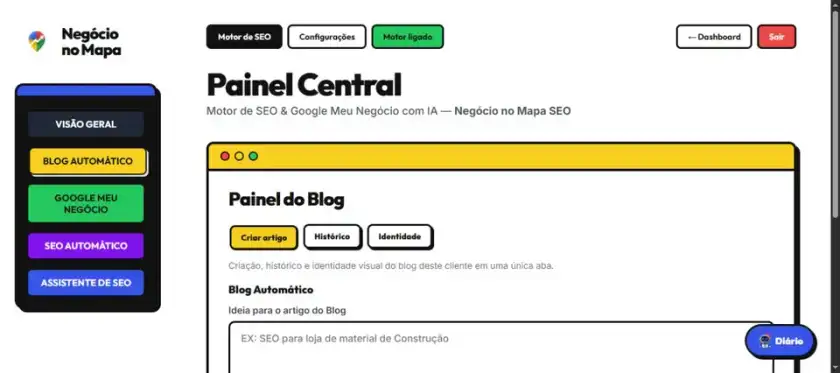 Painel real de publicação do Blog Automático